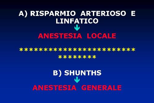 Quali esami sono necessari per diagnosticare l’infertilità maschile ? — Infertilità