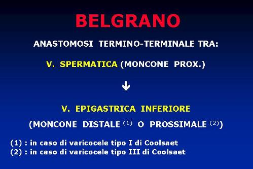 Terapia del tumore prostatico — figura 59