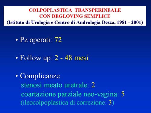 Disturbi di Genere
