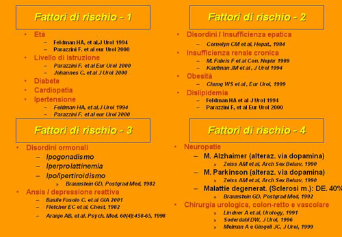 Quali sono le cause principali della D.E. ? — Disfunzione erettile