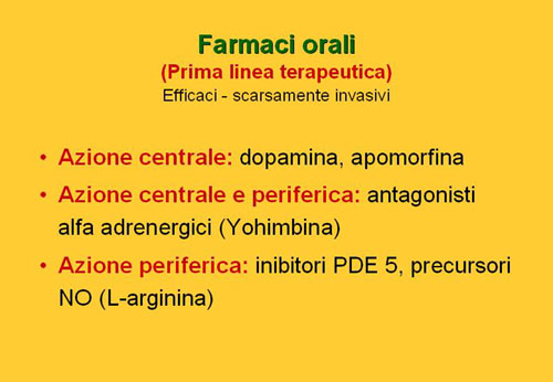 Quali possibilità di cura esistono oggi per la D.E. ? — Disfunzione erettile
