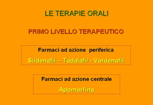 Trattamenti di 1° livello — Disfunzione erettile