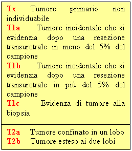 Diagnosi — Terapia del tumore prostatico