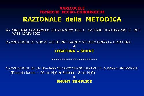 Quali esami sono necessari per diagnosticare l’infertilità maschile ? — Infertilità