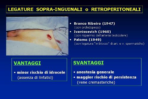 Quali esami sono necessari per diagnosticare l’infertilità maschile ? — Infertilità