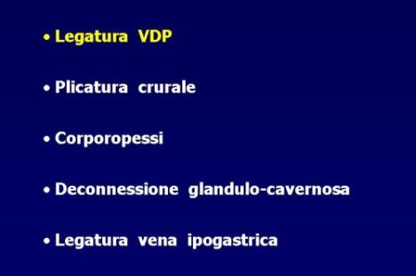 Terapia del tumore prostatico — figura 73