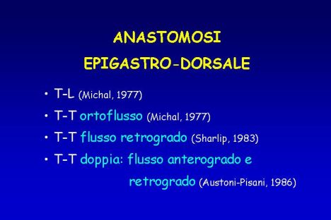 Arterializzazione vena dorsale profonda sec.virag 1-2-3- — Chirurgia vascolare del pene