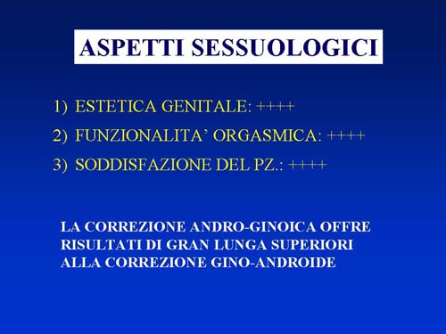 Disturbi di Genere