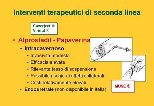 Quali possibilità di cura esistono oggi per la D.E. ? — Disfunzione erettile