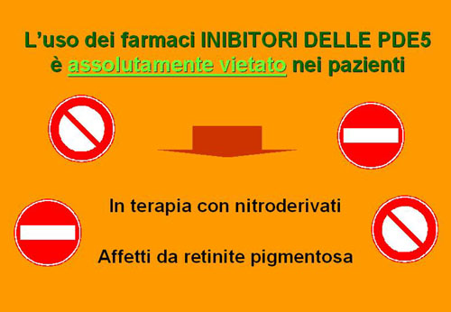 Inibitori Selettivi delle Fosfodiesterasi di tipo 5 — Disfunzione erettile