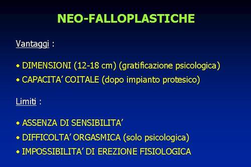 Disturbi di Genere